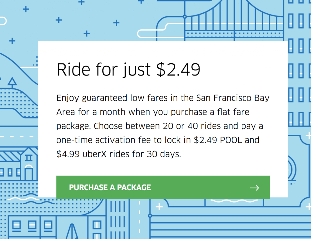 Uber Fare Estimate Vs Lyft Estimate - Real Time Price Comparison